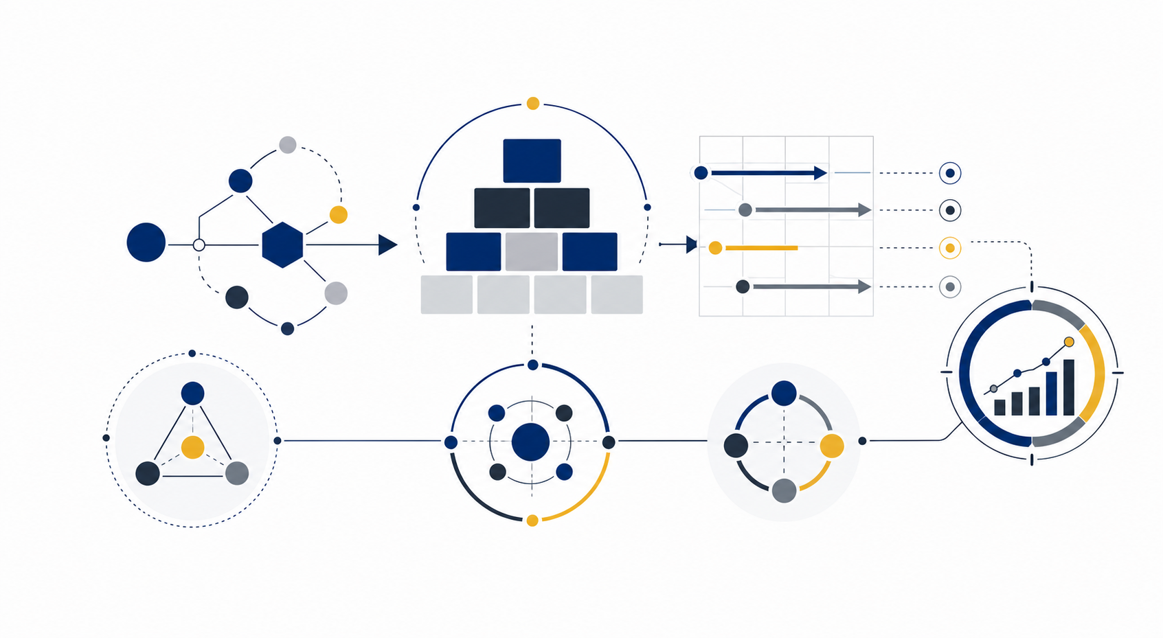 Strategic Revenue Planning Framework
